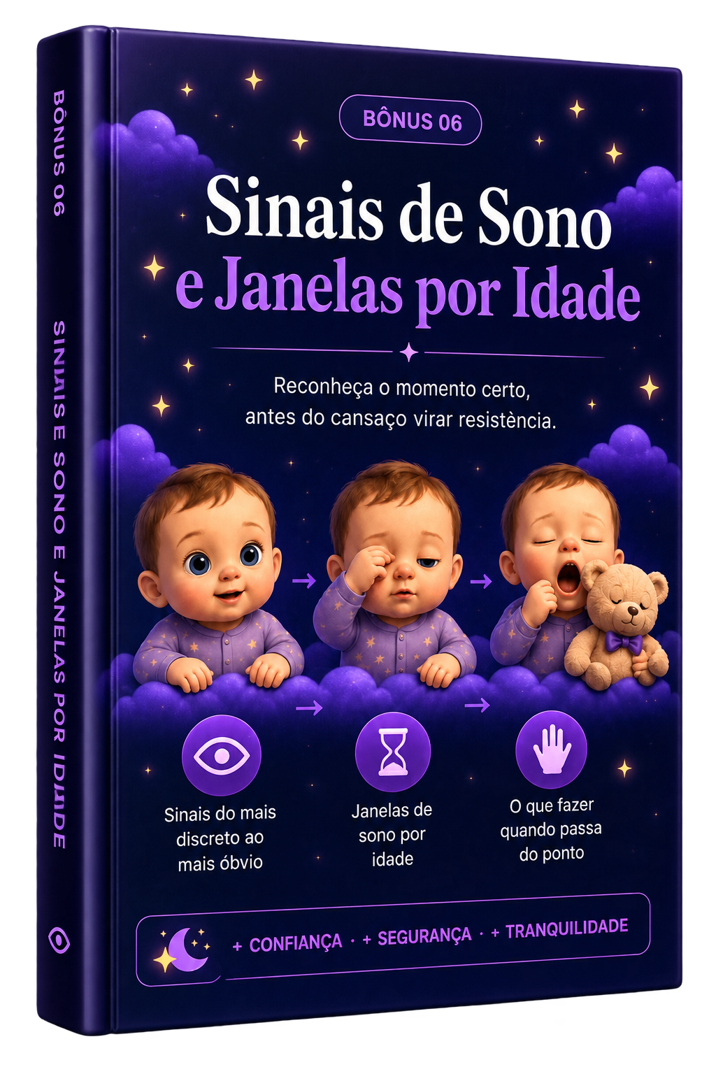 Capa do guia «Sinais de Sono e Janelas por Idade», com três bebés a mostrar sinais de cansaço.