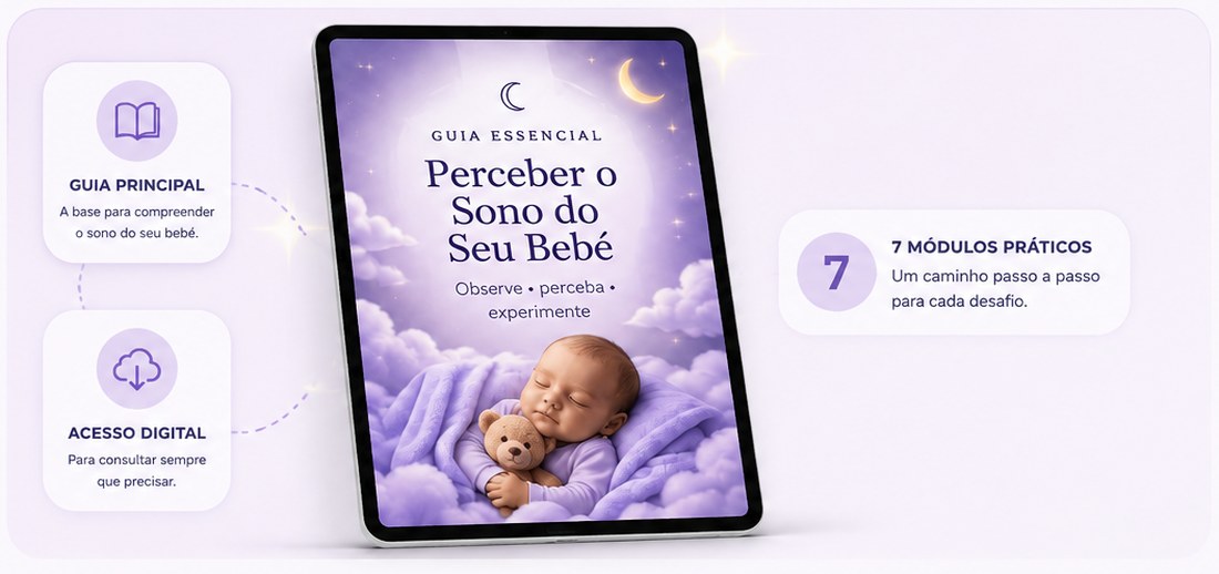 Tablet com a capa «Perceber o Sono do Seu Bebé» e um bebé a dormir, ladeado por três indicações: guia principal, acesso digital e 7 módulos práticos.